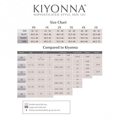 Kiyonna Women's Plus Size Leona Lace Gown
