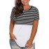 VISLILY Plus-Size Tops for Women Summer T Shirts Striped Color Block Tunics